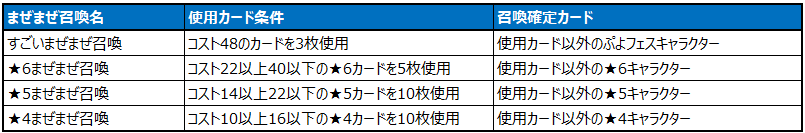 puyokue.png